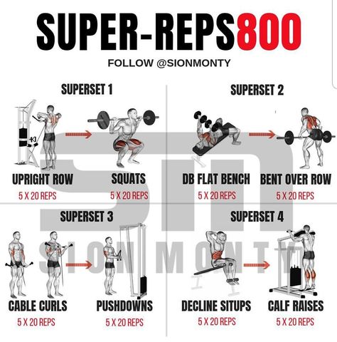 Full Body Superset Workout, Super Set Workouts, Big Back Workout, Superset Workout, Fitness Park, Strength Conditioning By Body Part, Dumbell Workout, Full Body Workout Routine, Best At Home Workout