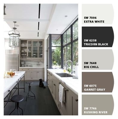 Chip It! by Sherwin-Williams – "big chill", "garret gray" & "rushing river" seem like great gray/greige paint colors. Greige Kitchen, Серая Кухня, Grey Kitchen Designs, Fresh Kitchen, Classic Kitchen, Kitchen Extension, Upper Cabinets, Grey Kitchen, Large Kitchen