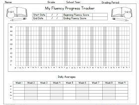 Fluency Progress Tracker Fluency Tracker, Reading Interventionist, Progress Tracker, Homeschooling Resources, Reading Data, Struggling Readers, Word Recognition, Phonics Reading, Homeschool Help