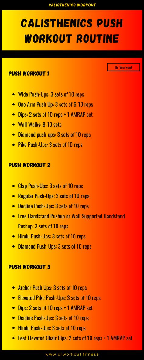 Calisthenics Push Workout Plan Calisthenics Workout Plan 30 Day, 28 Day Calisthenics Challenge, Basic Calisthenics, Full Body Calisthenics Workout, Advanced Workout Routine, Calisthenics Workout Program, Split Workout Routine, Calisthenics Workout Routine, Bodyweight Workout Routine