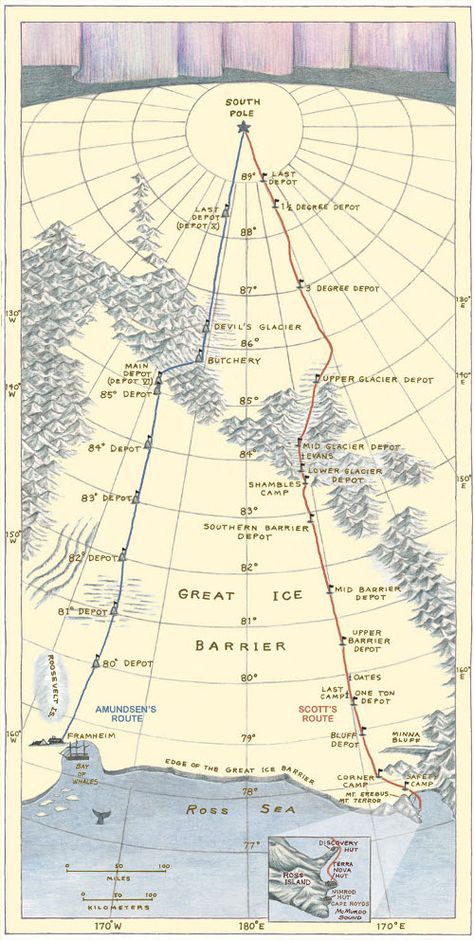 Roald Amundsen, Arctic Explorers, Monte Everest, Heroic Age, The Oregon Trail, Art Of Manliness, Thematic Units, Study Unit, The Race