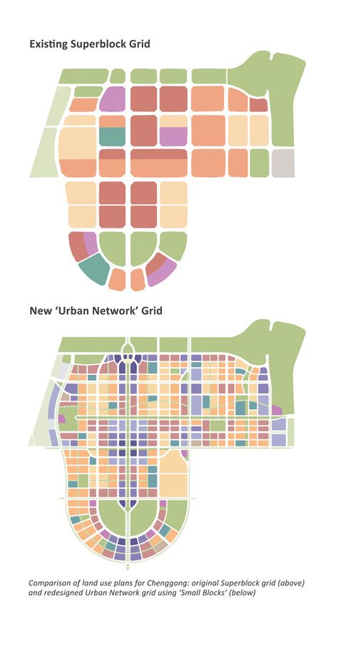 City Skylines Game, Urban Ideas, Urban Design Diagram, Urban Analysis, Urban Design Graphics, Urban Design Architecture, New Urbanism, Urban Design Concept, Urban Design Plan