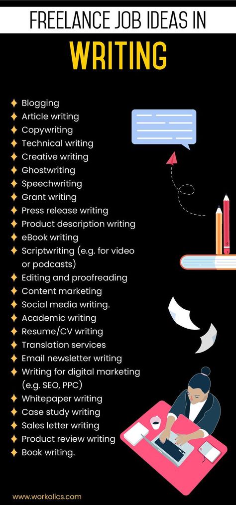 Attention aspiring writers! There are multiple ways you can earn money online. Here are some great content writing job ideas to offer as a freelancer. Follow for more! #freelancing #makemoneyonline #writing Jobs Ideas, Social Media Writing, Writer Jobs, Grant Writing, Ebook Writing, Online Writing Jobs, Freelance Writing Jobs, Descriptive Writing, Financial Life Hacks