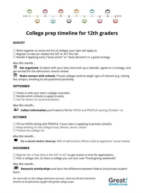 Hoco Getting Ready Checklist, Hoco Checklist, Getting Ready Checklist, College List, College Prep, Get Excited, Getting Organized, Getting Ready, How To Apply