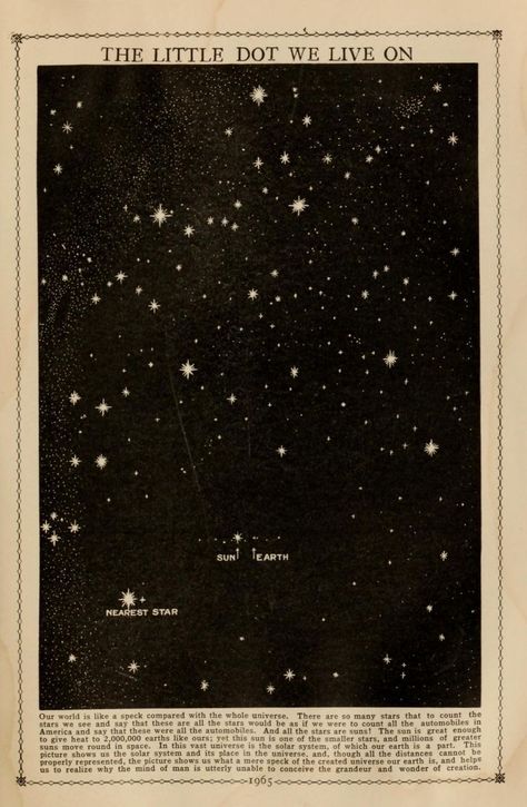 Vintage Astronomy Prints, Book Of Knowledge, Stars In The Night Sky, Astronomy Art, Picture Collage Wall, Old Newspaper, Vintage Poster Art, Art Collage Wall, The Night Sky