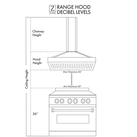 ZLINE 36" Outdoor Wall Range Hood (KB-304-36) – kitchen airflow Outdoor Range Hood, Wooden Range Hood, Chimney Range Hood, Range Hood Insert, Wooden Island, Steel Range Hood, Copper Range Hood, Stainless Range Hood, Island Range Hood