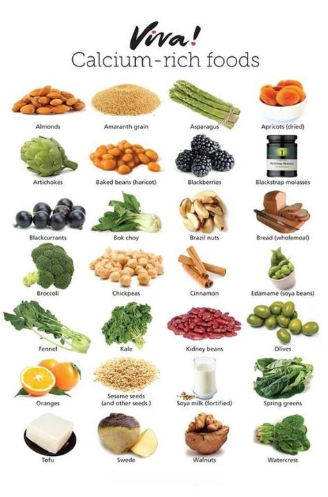 Different Foods, Calcium Rich Foods, Foods With Calcium, Resep Diet, Vegan Nutrition, Milk Alternatives, God Mat, Diet Vegetarian, Idee Pasto Sano