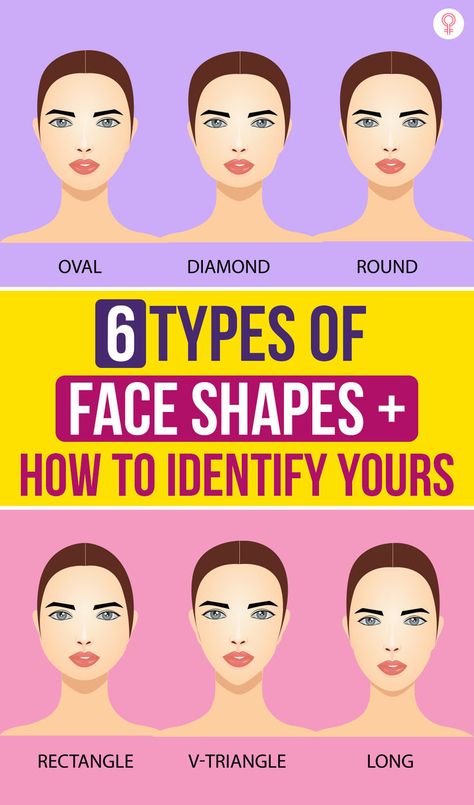 The shape of your face determines a lot, but have you ever wondered how to determine your face shape? A few factors can help you find out your face shape. Right from the glasses you put on to the accessories you wear, a lot depends on the shape of your face. #makeup #makeupideas #eyemakeup #makeuptips #eyes#facemakeup Types Of Faces Shapes, The Right Hairstyles, Hair Styels, Makeup Tips For Older Women, Homemade Lotion, Face Makeup Tips, Flawless Beauty, Makeup Techniques, Face Shape