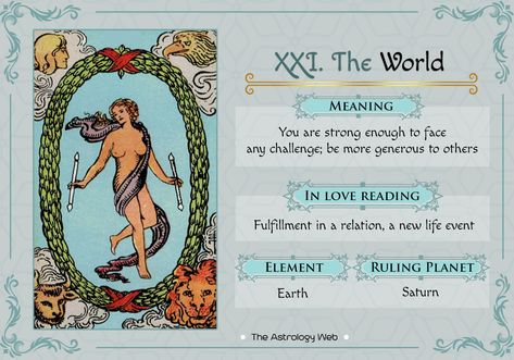 The World Tarot Meaning Love, The World Reverse Tarot Meaning, The World Tarot Meaning, Terra Cards, Tarot Arcana, Tarot Advice, Tarot Study, Tarot Suits, World Tarot Card