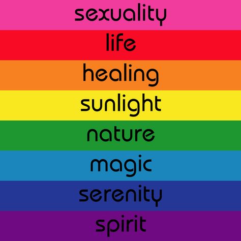 The original colors and meanings of the Gay Pride flag.  At the time this was created, pink was a hard and expensive color to make, so it was dropped from the flag.  The two blues were also combined to save production costs. Rainbow American Flag, Gilbert Baker, Lgbt Equality, The Colors Of The Rainbow, Pride Flag Colors, Lgbt Flag, Lgbt Rights, Colors Of The Rainbow, Lgbt Love