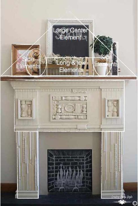 Above Fireplace Decor, Mantel Styling, Farmhouse Mantle Decor, Farmhouse Mantle, Mantle Styling, Spring Decorating Ideas, Fireplace Pictures, Dreamy Decor, Simple Living Room Decor