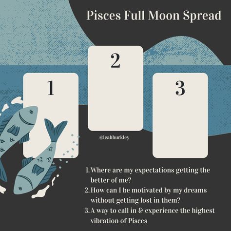 Full Moon Pisces, Pisces Full Moon, New Moon In Pisces Ritual, Moon In Pisces Astrology, Pisces Full Moon Tarot Spread, Full Moon Tarot, Full Moon In Pisces, Full Moon Spells, New Moon In Pisces Affirmations