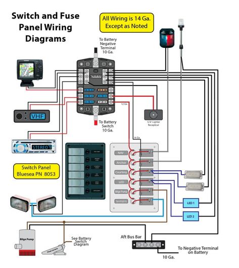 Wiring for a Switch Panel and Bus Bar ... Boat Wiring Diagram, Boat Wiring, Electrical Wiring Diagram, Electrical Wiring, Rv, I Hope