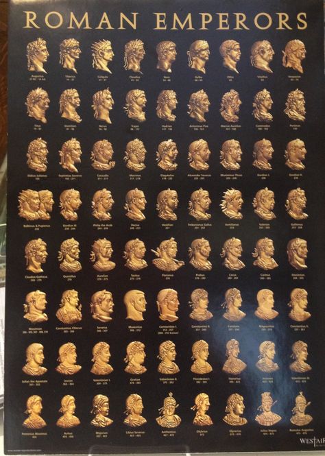 Roman Emperors Poster Imperiul Roman, Rome History, People Cutout, Rome Antique, Empire Romain, Roman Emperor, Roman History, Roman Art, Interesting History