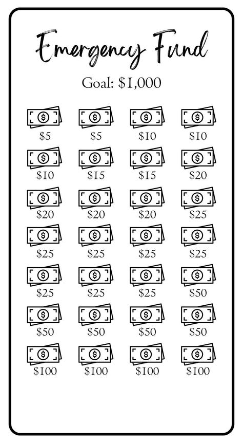 Printable , digital $1k Emergency Fund Savings Challenge Tracker ! Fits in A6 cash envelope. Can be printed on most paper mediums (vellum, card stock, copy paper, etc etc) #of #Motivation #Art #the #Financial #to #Creating #Your #Mastering #Guide #Budgeting #Cleaning #Home #Success #Ultimate #Path #Money 1000 Emergency Fund Challenge, Emergency Fund Savings Challenge, Emergency Funds Savings Plan, Cash Saving Ideas, Emergency Savings Challenge, $1 Savings Challenge, Travel Savings Challenge, Emergency Fund Challenge, 1k Savings Challenge