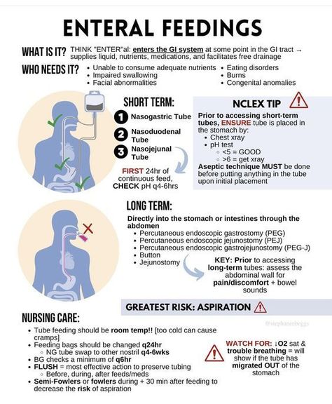 Enternal Feedings #medschool #doctor #medicalstudent - Image Credits: lovemed! Nursing School Studying Cheat Sheets, Medical Terminology Study, Nurse Skills, Nursing Study Tips, Nursing School Essential, Nursing School Motivation, Medical School Life, Basic Anatomy And Physiology, Nurse Study Notes