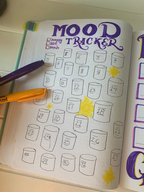 Tangled Journal Ideas, Tangled Gift Ideas, Disney Mood Tracker, Disney Journal Ideas, Disney Bullet Journal, Bujo February, 2025 Bujo, Bullet Journal Contents, Bullet Journal 2020