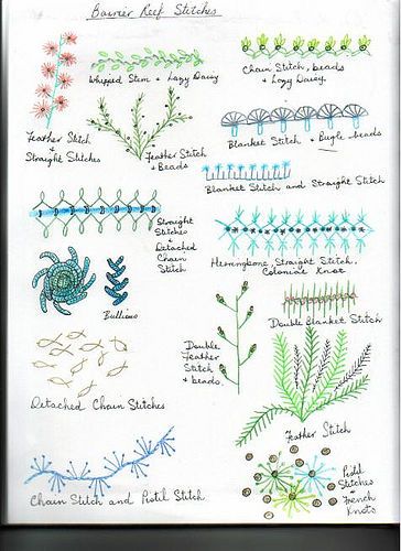 Original sketches of stitch combinations representing seaweed and fish. Sketches Of Stitch, Reef Embroidery, Drawing Stitch, Quilt Stitches, Mermaid Embroidery, Crazy Quilt Stitches, Beginner Embroidery, Feather Stitch, Embroidery Sampler