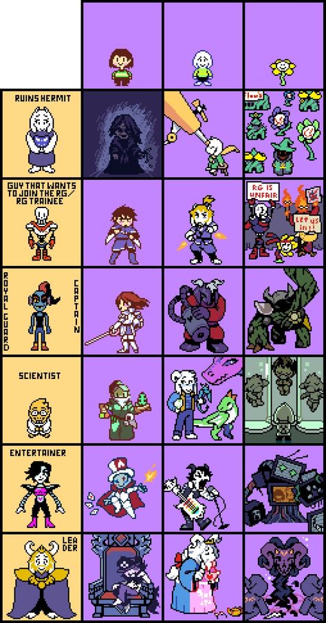 Welcome Home X Undertale, Undertale Concept Art, Undertale And Deltarune Fanart, Combining Souls Undertale, Undertale Monster Oc, Sans X Toriel, Undertale Monsters, Undertale Soul Chart, Deltarune Oc