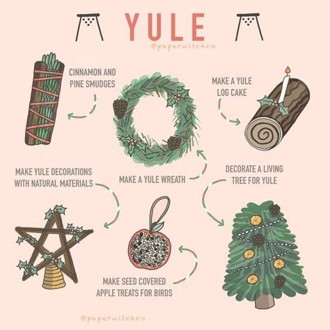 Yule season's decor and associations🎄 Image by @paperwitchco . . . . #witchtip #witch #witchcraft #witchesofinstagram #witchyvibes #crystal #occult #witches #witchtok #intention #manifest #gratitude #tarot #crystalmagick #zodiac #magick #witchythings #witchtober #paganism #divination #witchcraftspells #witchling #beginnerwitch #wheeloftheyear #sabbat #festival #yule Wicca Holidays, Yule Traditions, Yule Celebration, Wiccan Sabbats, Ghost Ghost, Magia Das Ervas, Witch Diy, Wiccan Witch, Eclectic Witch