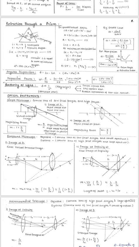 Ray Optics Formula, Jee Notes, Optics Physics, Ray Optics, Study Physics, Formula Sheet, Physics Questions, Chemistry Basics, Physics Lessons