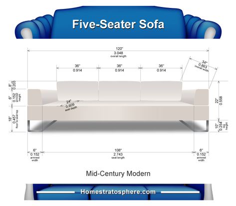 Sofa dimensions for 5 people (custom chart) Sofa Size Standard, Sofa Frame Measurements, Sofa Height Dimension, Sofa Construction, Sofa Measurements Cm, Sofa Dimensions Cm Plan, Couch Dimensions, Sofa Drawing, Hipster Home Decor