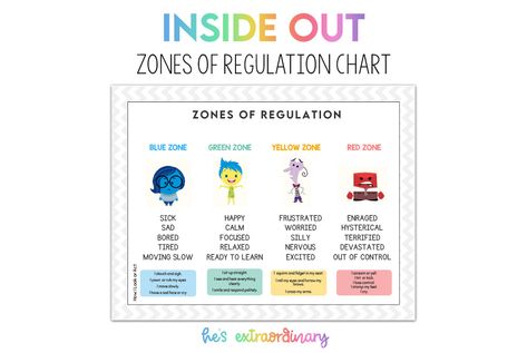 Raising an Extraordinary Person Zones Of Regulation Activities, Regulation Activities, Child Development Activities, Zones Of Regulation, Movie Inside Out, Perspective Taking, Schedule Cards, Social Thinking, Printables For Kids