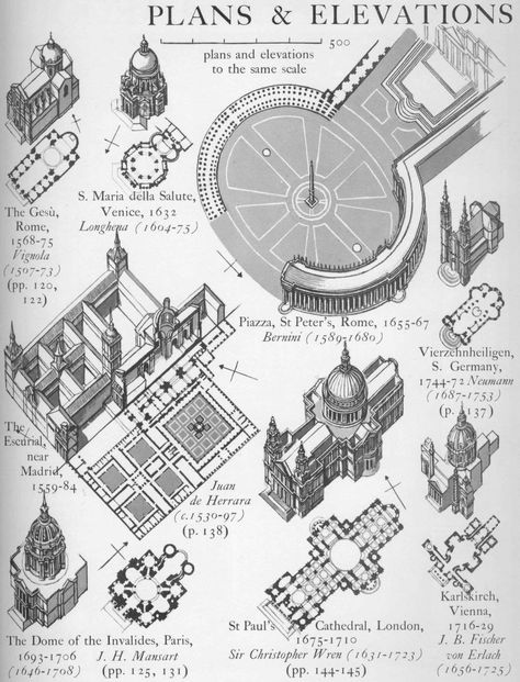 Mila Tattoo, History Sketches, Gothic History, Architecture Model Trees, History Of Architecture, Interior Design History, Art History Lessons, Architecture Blueprints, Istoria Artei