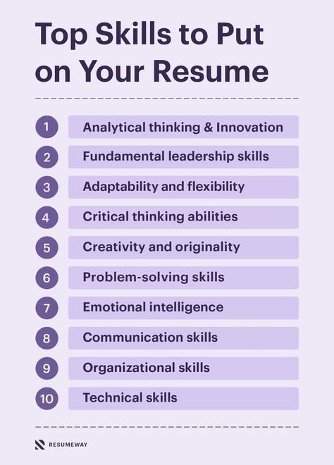 Skills to Put on Resume Resume Words Skills, Job Interview Prep, Business Writing Skills, Job Interview Answers, Cv Inspiration, Resume Advice, Job Interview Preparation, Job Interview Advice, Job Cover Letter