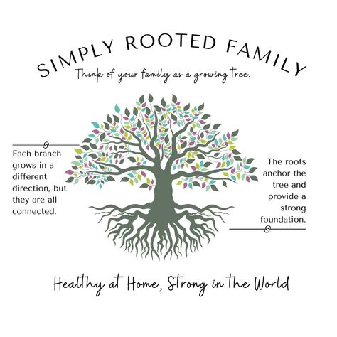 Welcome to Simply Rooted Family - Simply Rooted Family Mom And Son Bond, Mother And Son Bond, Roots Quotes, Social Skills For Kids, Family Tree Project, Growing Apart, Family Wellness, Mom And Son, Parenting Knowledge