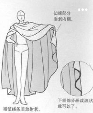 Cape inspo Cape Anime Drawing, Cape Folds Reference, Person With Cape Reference, Holding Cape Reference, Cape Poses Drawing, Cape Fashion Illustration, Cape Flowing Reference, Anime Cape Design, Cape Fantasy Art