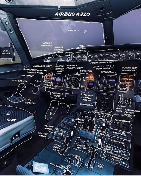 Helicopter Pilot Aesthetic, Aerospace Engineering Student Aesthetic, Student Pilot Aesthetic, Helicopter Aesthetic, A320 Cockpit, Aviation Student, Pilot Lessons, Pilots Quotes Aviation, Pilot Career