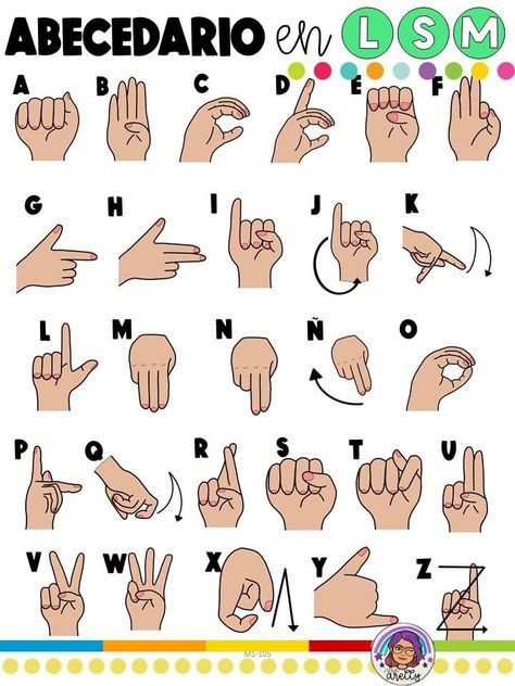 Kindergarten Anchor Charts, Sign Language Words, Asl Learning, Alphabet Code, Sign Language Alphabet, Baby Sign Language, Learn Sign Language, Salon Signs, American Sign Language