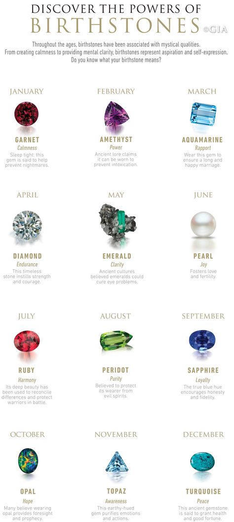 Discover the Powers of Your #Birthstone. #Gemstones. Birthstones are associated with mystical qualities, do you know what your birthstone means? Birth Gems, Birth Stones, Rocks And Gems, Gems And Minerals, Crystal Gems, Crystals Minerals, Natural Healing, Rocks And Minerals, Healing Stones