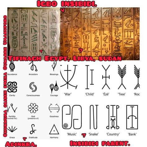 Nsibidi Tattoo Ideas, Igbo Aesthetic, Igbo Spirituality, Igbo Symbols, Igbo Tattoo, Nsibidi Symbol, Igbo Culture, African Motifs, Nigerian Culture