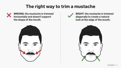 Trimming Mustache, Tom Selleck Mustache, Thick Mustaches, How To Trim Mustache, Growing A Mustache, Mission Impossible Fallout, Mustache Men, Tom Selleck, Beard Grooming