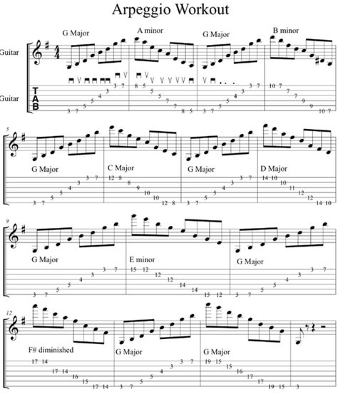 Sweeping Arpeggio Workout: Navigating Chord Changes - Guitar World Guitar Arpeggios, Blues Guitar Chords, Guitar Chords And Scales, Jazz Guitar Lessons, Guitar Theory, Guitar Exercises, Basic Guitar Lessons, Music Theory Guitar, Guitar Tabs Songs