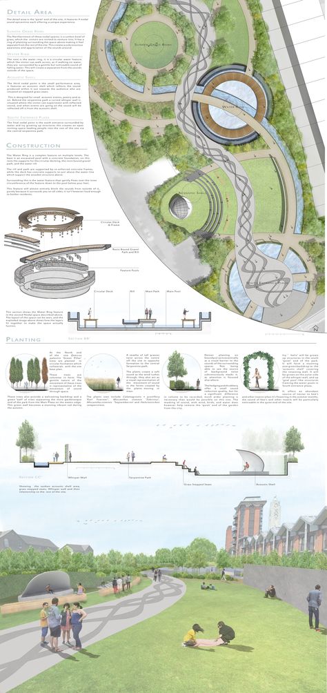 Site Plan Design, Architecture Site Plan, Landscape Architecture Diagram, Landscape Architecture Plan, Landscape And Urbanism Architecture, Urban Design Graphics, Landscape Design Drawings, Landscape Architecture Drawing, Urban Design Plan