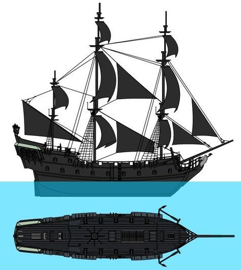 Black Perla Ship, Pirate Ship Reference, Pirate Ship Drawing, Queen Anne's Revenge, Black Pearl Ship, Pirate Ship Model, Ship In Bottle, Sailing Ship Model, Navi A Vela