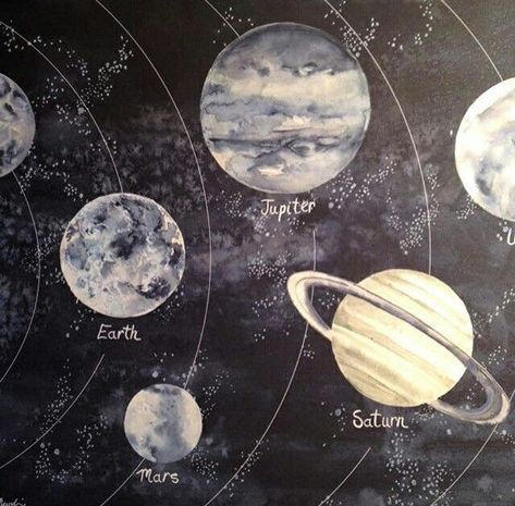 Astronomy Art, Space Girl, The Solar System, + Core + Aesthetic, Astronomer, Space And Astronomy, Outer Space, Solar System, Dark Academia