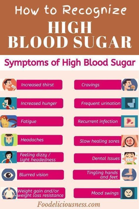 Blood Sugar Level Chart, High Blood Sugar Symptoms, Lower Blood Sugar Naturally, Feeling Dizzy, Blood Sugar Diet, Blood Sugar Management, Blood Sugar Control, High Blood Sugar, Lower Blood Sugar