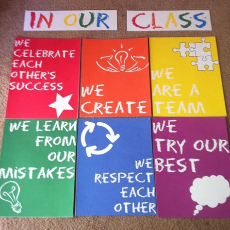 {Expectations aka Classroom Norms formerly known as Rules} Classroom Norms, Classroom Expectations, Class Organization, Class Decor, Classroom Behavior, Classroom Rules, Classroom Setup, Classroom Environment, Canvas Ideas