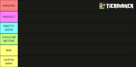 For groups songs,ect Tier List Template, Ranking Template, Emo Band Name Generator, List Of Lgbtq Flags, Tenor Saxophone Fingering Chart, Memes Tier List Template, Ranking List, Harp, Pretty Good