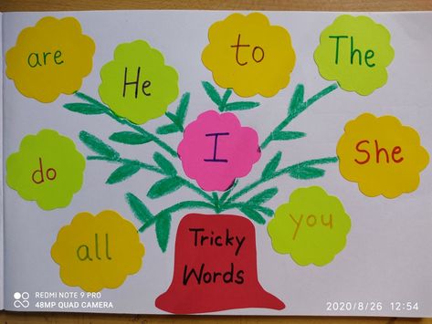 Tricky words phase 1 in jolly phonics Phonics Sight Words, Tricky Words, Jolly Phonics, Creative Corner, Sight Words, Flower Pot, Phonics, Flower Pots, Flowers