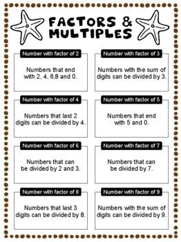 Multiples Factors Anchor Chart, Factor And Multiple Activities, Multiples And Factors Worksheet, Factors Vs Multiples Anchor Chart, Factors And Multiples Anchor Chart, How To Teach Factors And Multiples, Class 4 Maths, Sample Question Paper, Big Ideas Math