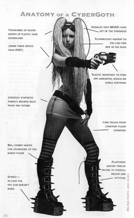 Anatomy of the Cyber goth.. Cybergoth Fashion, We Are The Future, Cybergoth Style, Futuristic Cyberpunk, Goth Subculture, Goth Outfit, Cyberpunk Clothes, Fashion Kawaii, Makeup Hairstyles