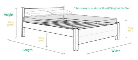 The meaning of a standard bed height or mattress height. The importance of the height of a bed and a discussion of three major factors involved in the optimum bed height and standard mattress height for most people. House Bed Measurements, Bedroom Furniture Dimensions Standard, Twin Bed Dimensions, Standard Bed Height, Standard Height Of Bed, Queen Size Bed Dimensions, Bed Height Standard, Queen Size Bed Frame Diy, Queen Bed Frame Diy