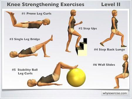 Knee Pain When Running Stronger Knees, Knee Strengthening, Knee Strength, K Tape, Hip Strengthening Exercises, Senior Exercises, Knee Strengthening Exercises, How To Strengthen Knees, Knee Pain Exercises