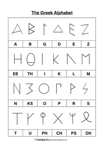 Ancient Greece Decorations Diy, Greece Kindergarten Activities, Ancient Greek Activities, Greece Crafts For Kids, Greece Crafts, Greek Myths For Kids, Ancient Greece Crafts, Ancient Greek Alphabet, Greek Mythology Lessons