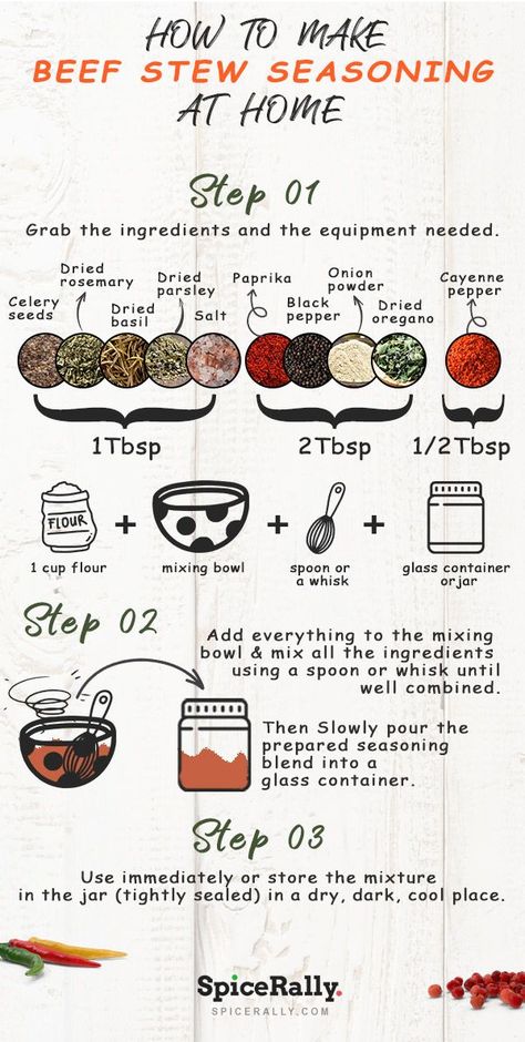 How To Make Beef Stew Seasoning At Home Stew Seasoning Recipe, Beef Stew Seasoning Recipe, Beef Stew Spices, Mccormick Beef Stew, Stew Seasoning, Beef Stew Seasoning Mix, Cooking Stew Beef, Beef Stew Seasoning, Pot Roast Seasoning